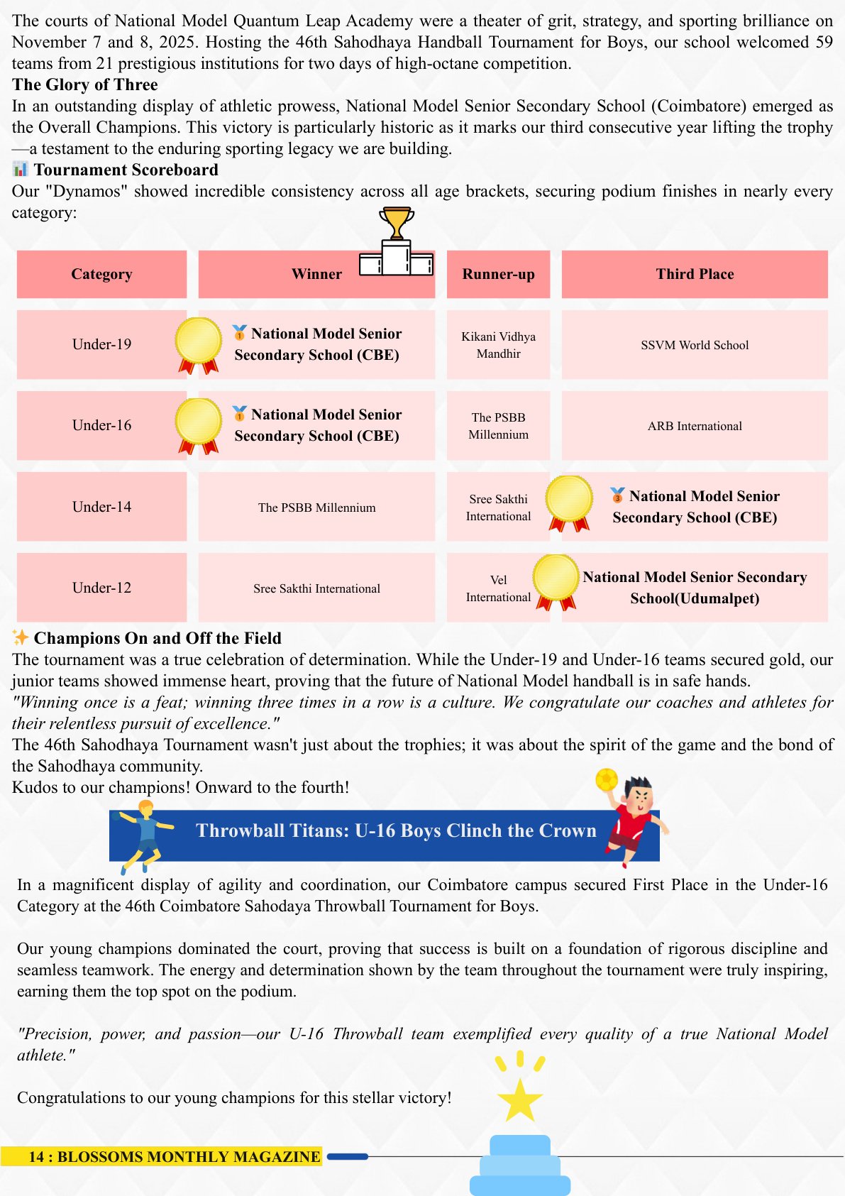 NOVEMBER-2025 page 14