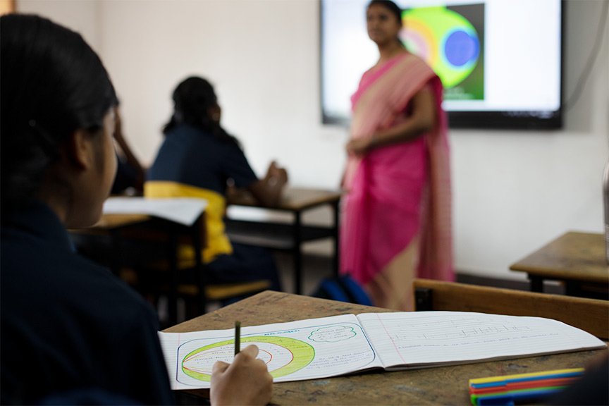 Co Curricular & Extra Curricular Activities