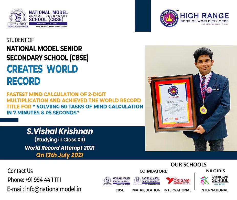 S. Vishal Krishnan Studying in Class XII Creates World Record